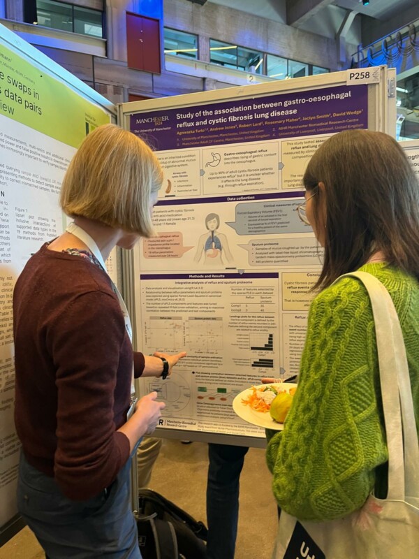 Two people looking at an academic poster titled 'Study of the association between gastro-oesophagal reflux and cystic fibrosis lung disease'