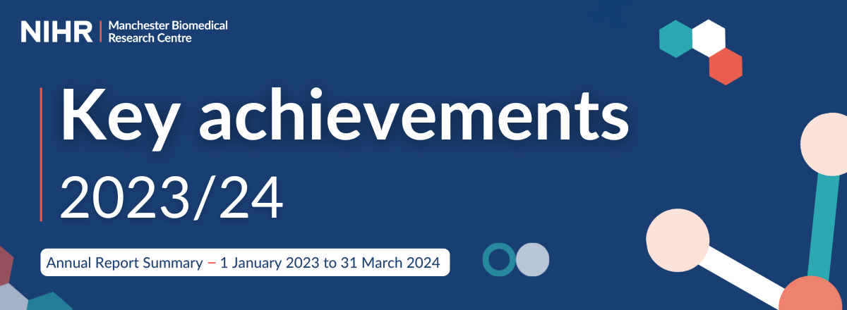 Navy graphic with white writing and coral, white and aqua motifs. Text reads: Key achievements 2023/24. Annual Report Summary - 1 January 2023 to 31 March 2024.